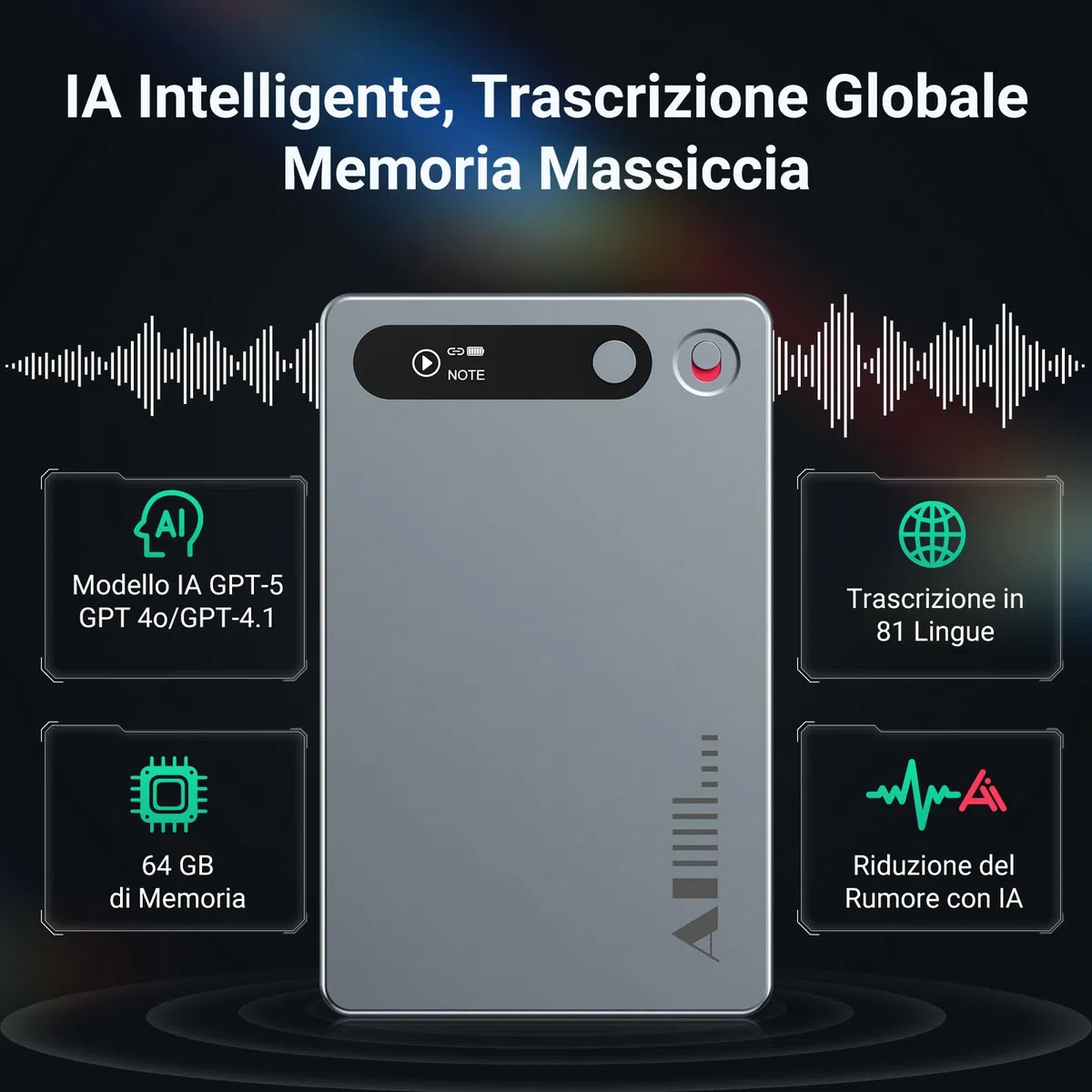 MECHEN Registratore Vocale IA 64GB, Trascrizione e Traduzione in 81 Lingue, Registrazione Magnetica di Chiamate, 30+ Modelli di Riassunto e Mappe Mentali, Bluetooth 5.3 (V05-B)