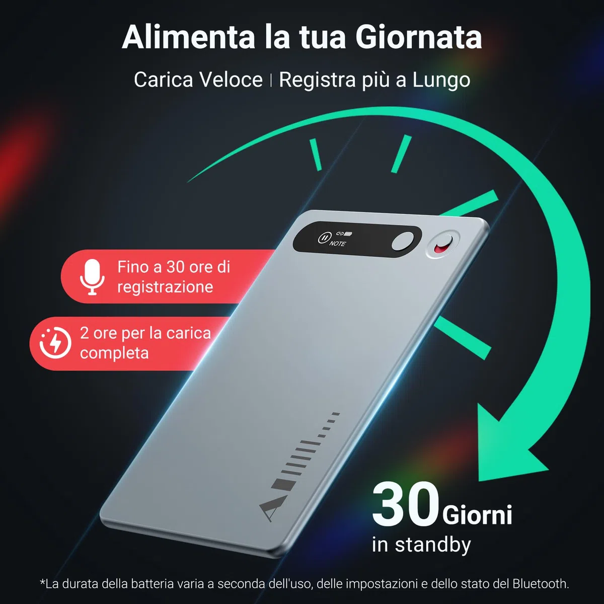 MECHEN Registratore Vocale IA 64GB, Trascrizione e Traduzione in 81 Lingue, Registrazione Magnetica di Chiamate, 30+ Modelli di Riassunto e Mappe Mentali, Bluetooth 5.3 (V05-B)
