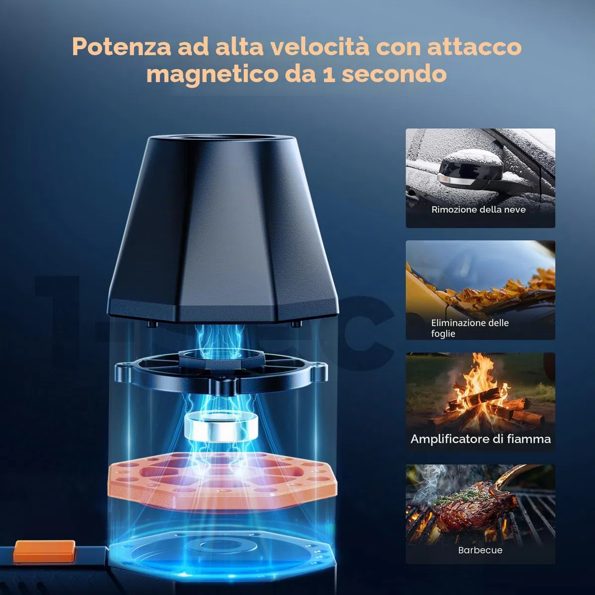 K&F CONCEPT BS500M 2 in 1 Soffiatore Aspiratore Elettrico 300000 RPM Magnetico, Aria Compressa Spolverino Air Duster | 2 Luci | Motore Brushless | Pulizia PC,Tastiere,Auto e Ambienti Esterni