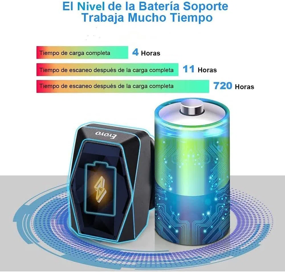 Eyoyo 1D Scanner di codici a barre Bluetooth, 2,4 G wireless, Mini lettore ad anello con cavo USB per iOS Android, per Magazzino Supermercato Libreria...