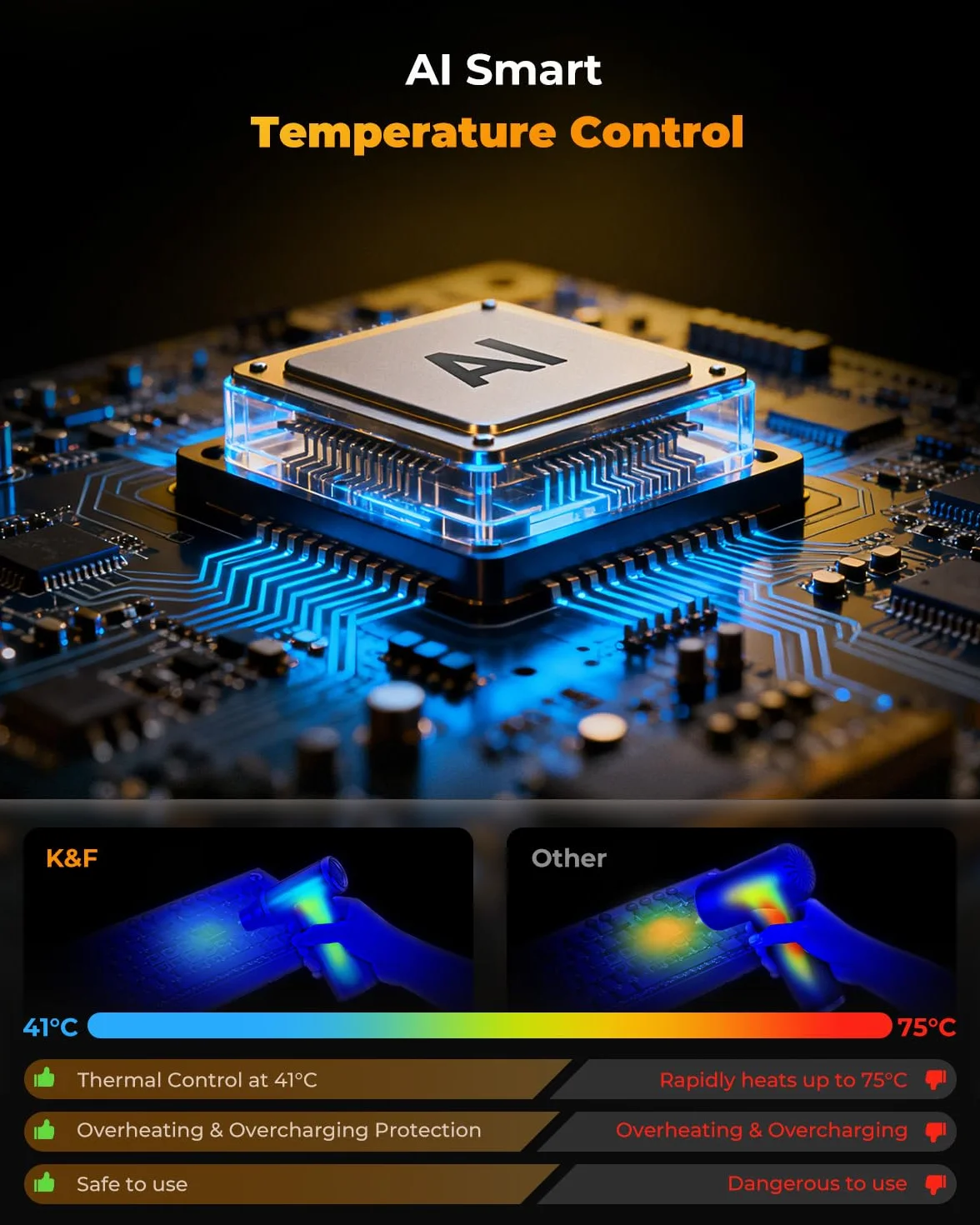 K&F CONCEPT 2 in 1 Soffiatore Aspiratore Elettrico 300000 RPM, Aria Compressa Spolverino Air Duster | Lega di Alluminio| 9 Ugelli | Brushless Motore per Pulizia PC,Tastiere,Auto e Ambienti Estern