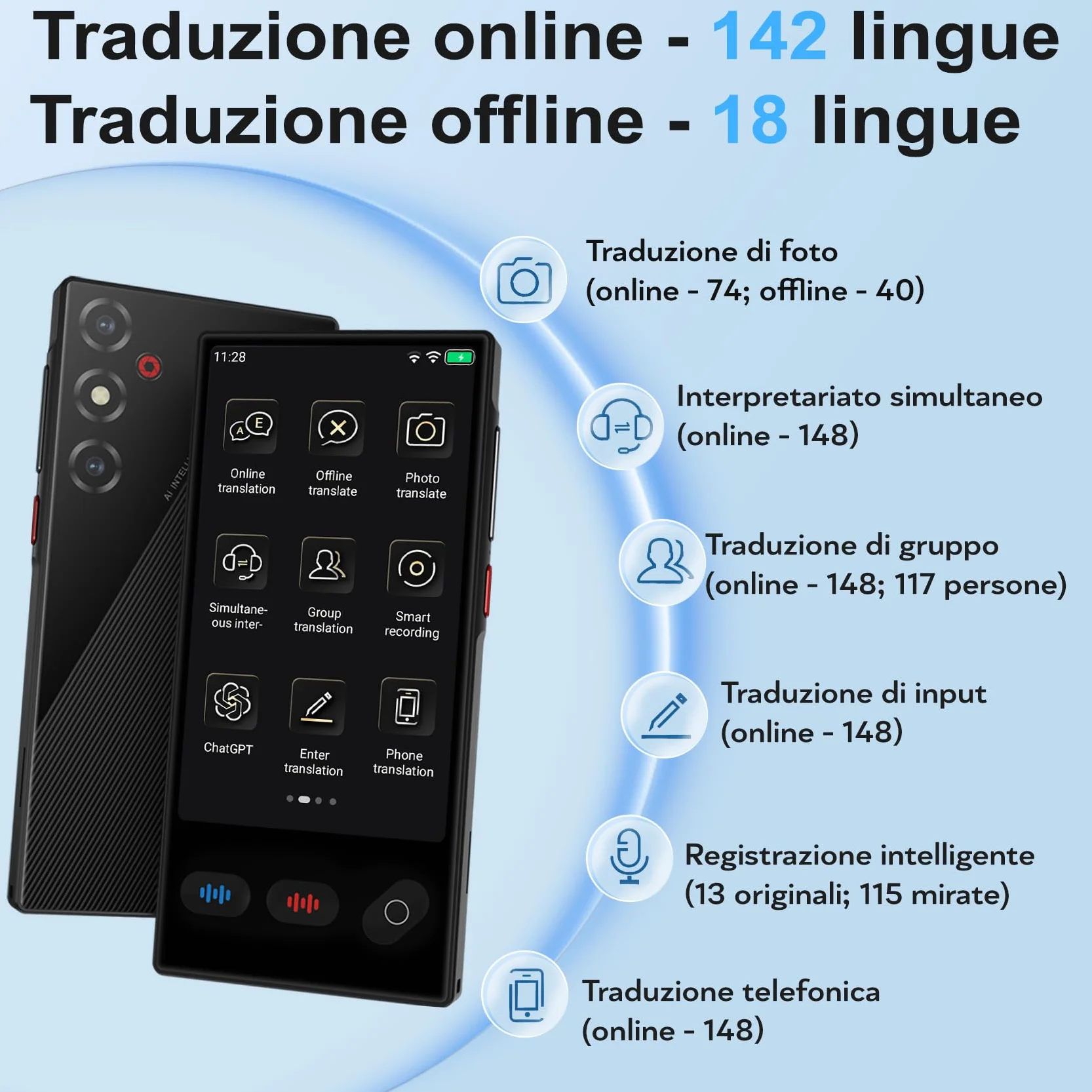 Traduttore Vocale Istantaneo Multilingue per 148 Lingue Online e 19 Offline (Italiano Offline), Traduttore Simultaneo Vocale Traduzione di Foto Supporta WiFi/Bluetooth con Batteria da 1500 mAh