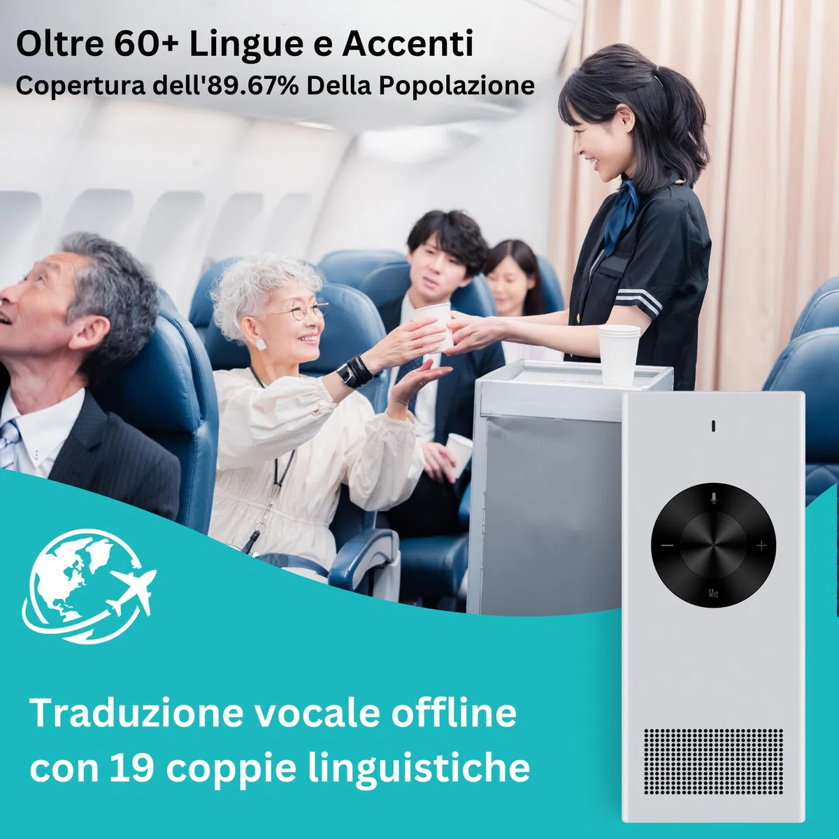 Enence Traduttore Istantaneo Vocale, MUAMA Traduttore Vocale Istantaneo Multilingue. Simultanea AI Translator Portatile a Due Vie per 60+ Lingue ad Alta Precisione Vocale. Offline 19 Lingue, con App