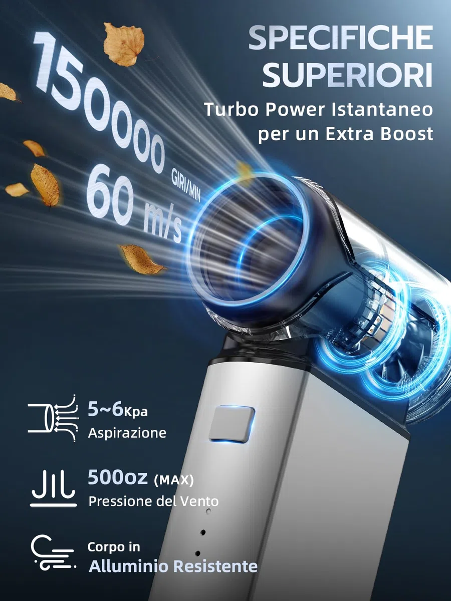 Smiling Shark Elettrico Rimuovi Polvere Aria Compressa, J02 Alluminio 150000 Giri/Min Soffiatore d'Aria Elettrico - Senza Fili con Modalità Storm & Batteria 8000mAh per PC/Auto/Casa/Camping, Argento