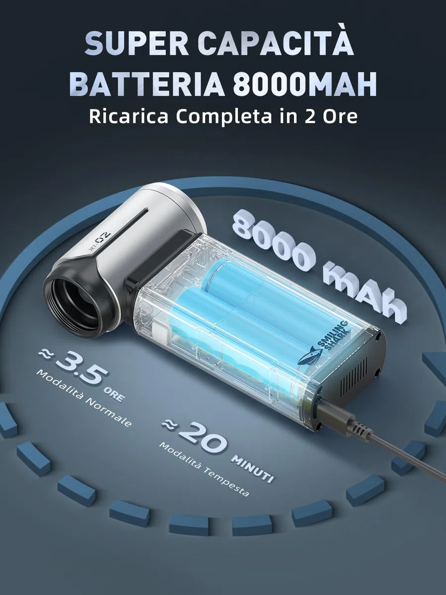 Smiling Shark Elettrico Rimuovi Polvere Aria Compressa, J02 Alluminio 150000 Giri/Min Soffiatore d'Aria Elettrico - Senza Fili con Modalità Storm & Batteria 8000mAh per PC/Auto/Casa/Camping, Argento