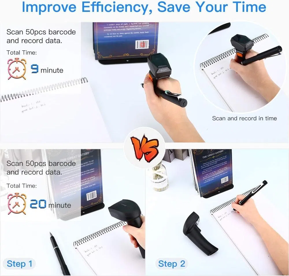 Eyoyo Wearable Finger Ring Barcode Scanner, 3 in 1 Mini USB Wired & 2.4G Wireless & Bluetooth Scanner, Image 1D QR Bar Code Reader PDF417 Data Matrix Screen Scan Compatibile con Smartphone PC