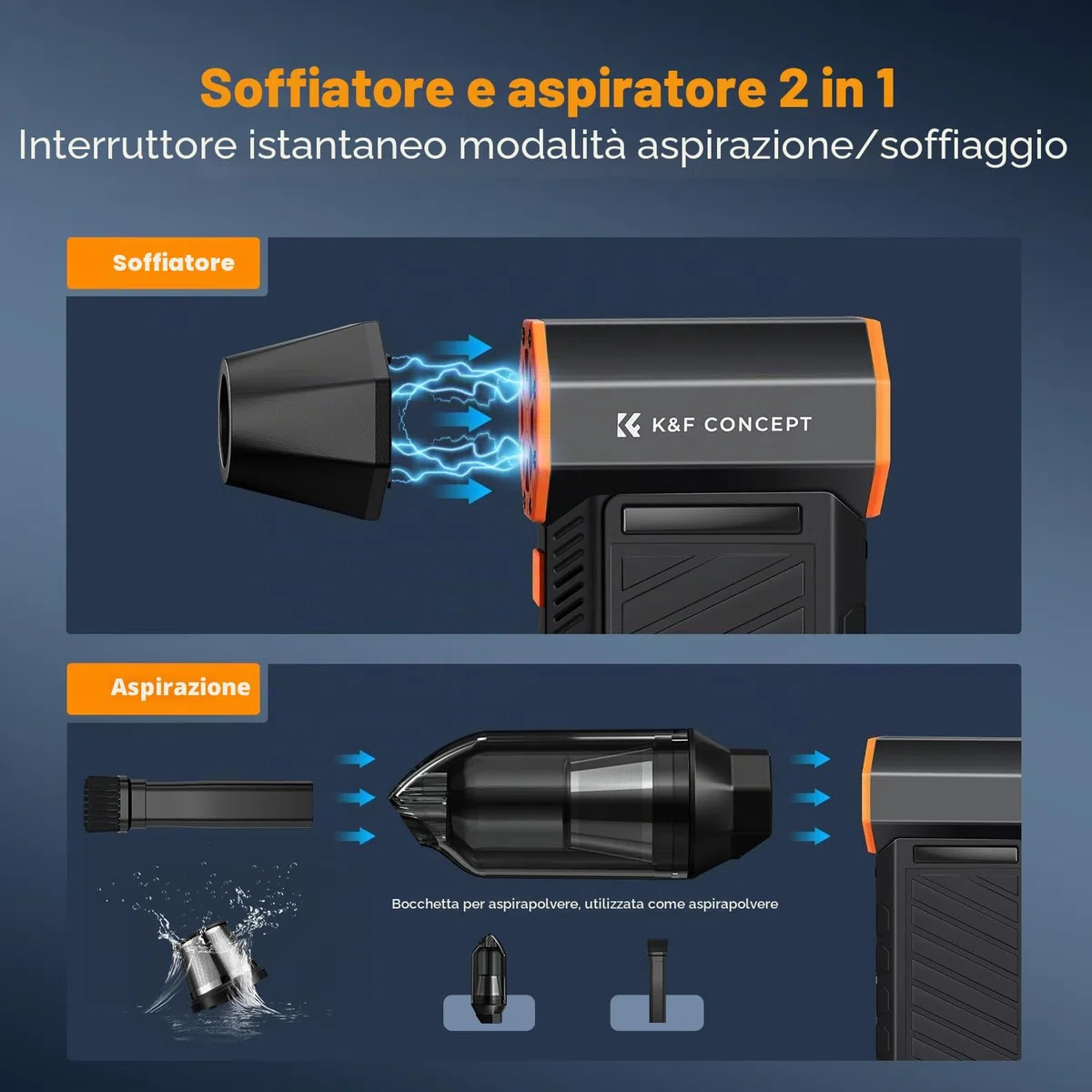 K&F CONCEPT BS500M 2 in 1 Soffiatore Aspiratore Elettrico 300000 RPM Magnetico, Aria Compressa Spolverino Air Duster | 2 Luci | Motore Brushless | Pulizia PC,Tastiere,Auto e Ambienti Esterni
