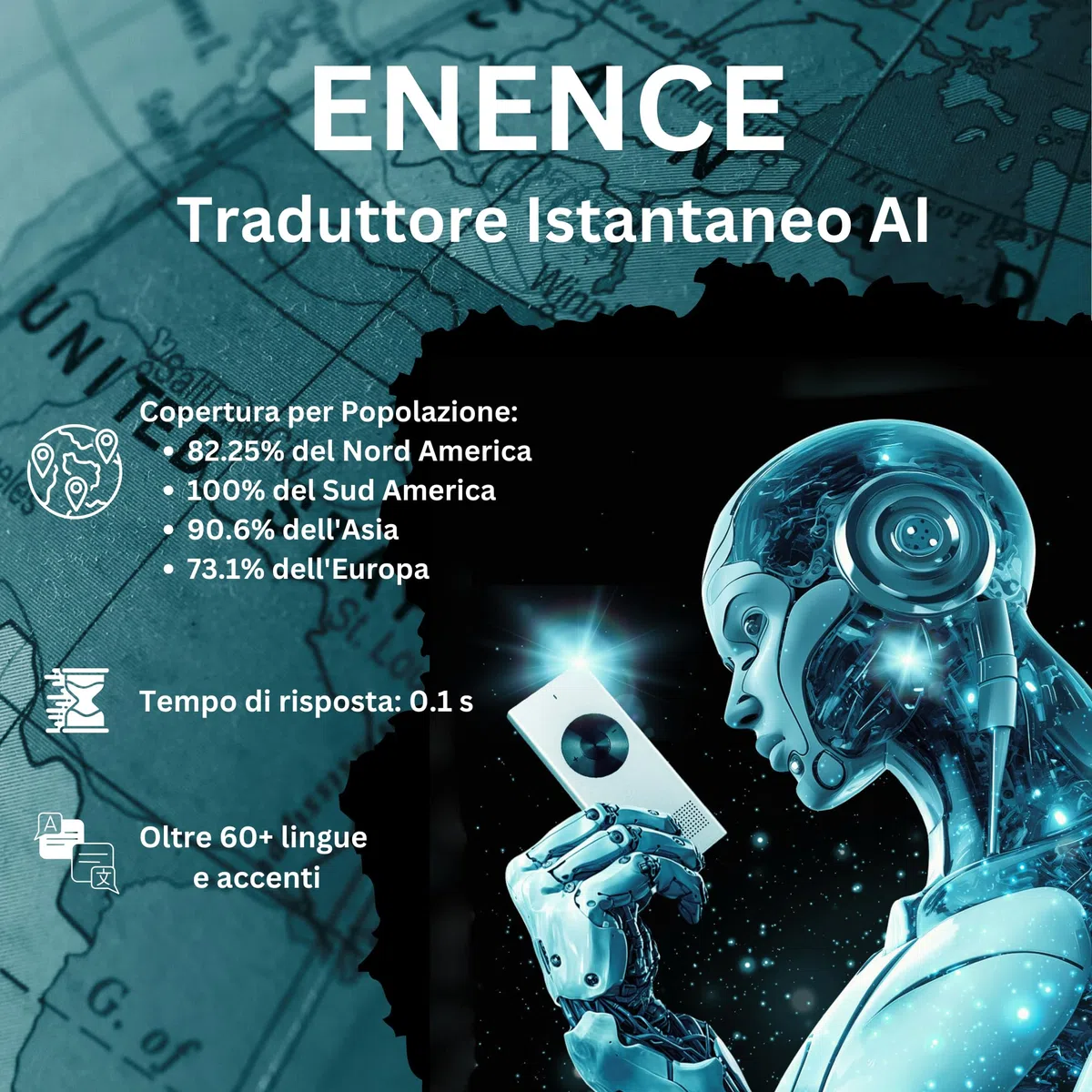 Enence Traduttore Istantaneo Vocale, MUAMA Traduttore Vocale Istantaneo Multilingue. Simultanea AI Translator Portatile a Due Vie per 60+ Lingue ad Alta Precisione Vocale. Offline 19 Lingue, con App