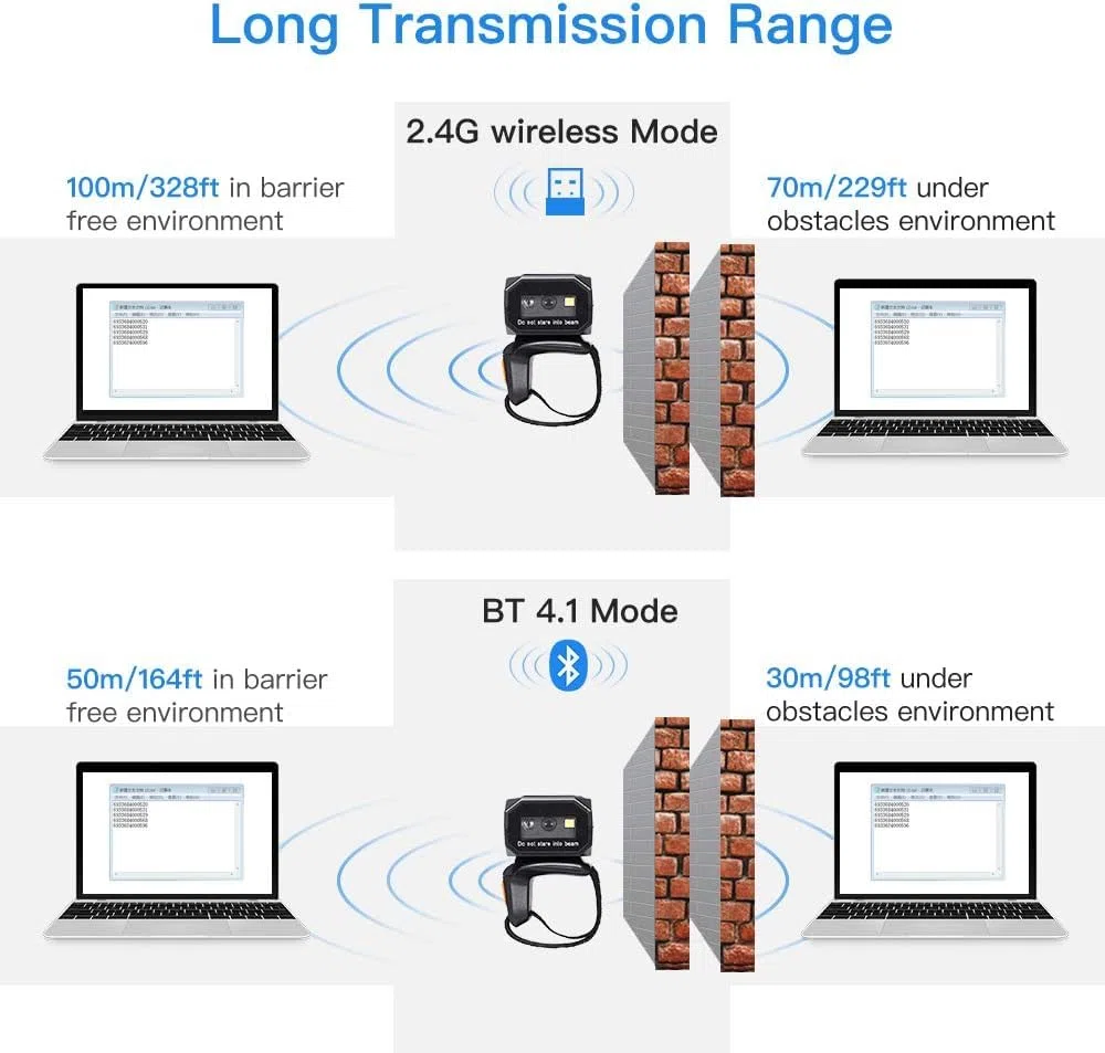 Eyoyo Wearable Finger Ring Barcode Scanner, 3 in 1 Mini USB Wired & 2.4G Wireless & Bluetooth Scanner, Image 1D QR Bar Code Reader PDF417 Data Matrix Screen Scan Compatibile con Smartphone PC