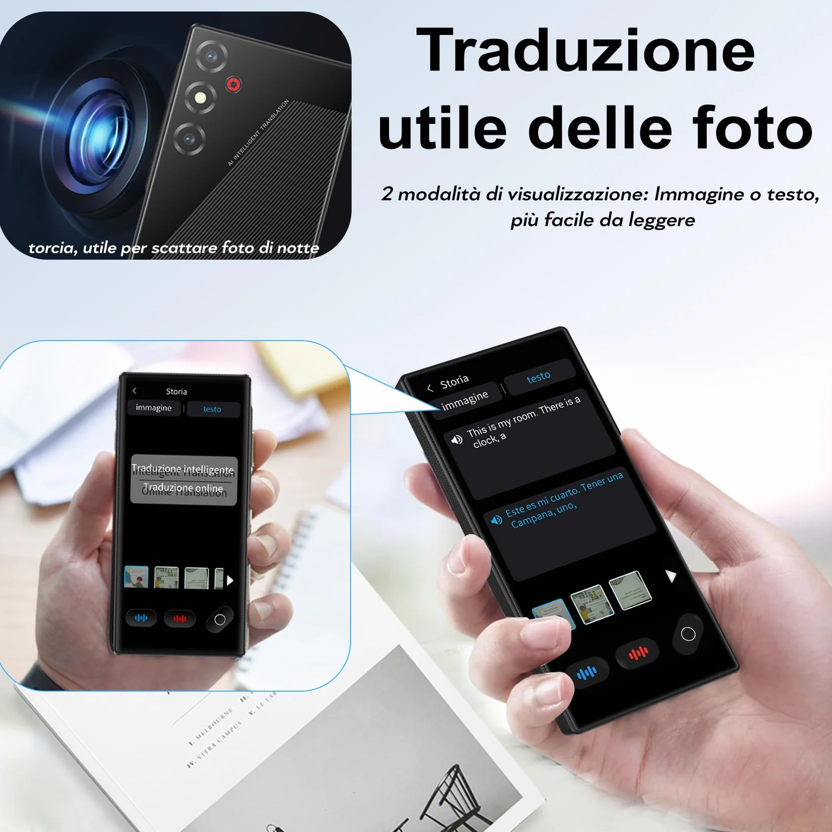 Traduttore Vocale Istantaneo Multilingue per 148 Lingue Online e 19 Offline (Italiano Offline), Traduttore Simultaneo Vocale Traduzione di Foto Supporta WiFi/Bluetooth con Batteria da 1500 mAh