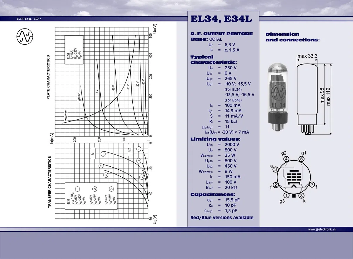 JJ EL34 - Tubi di finitura, 2 pz