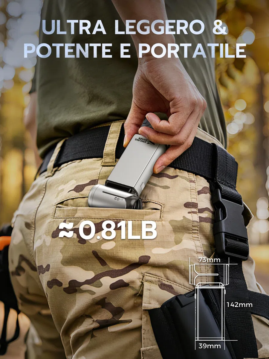 Smiling Shark Elettrico Rimuovi Polvere Aria Compressa, J02 Alluminio 150000 Giri/Min Soffiatore d'Aria Elettrico - Senza Fili con Modalità Storm & Batteria 8000mAh per PC/Auto/Casa/Camping, Argento