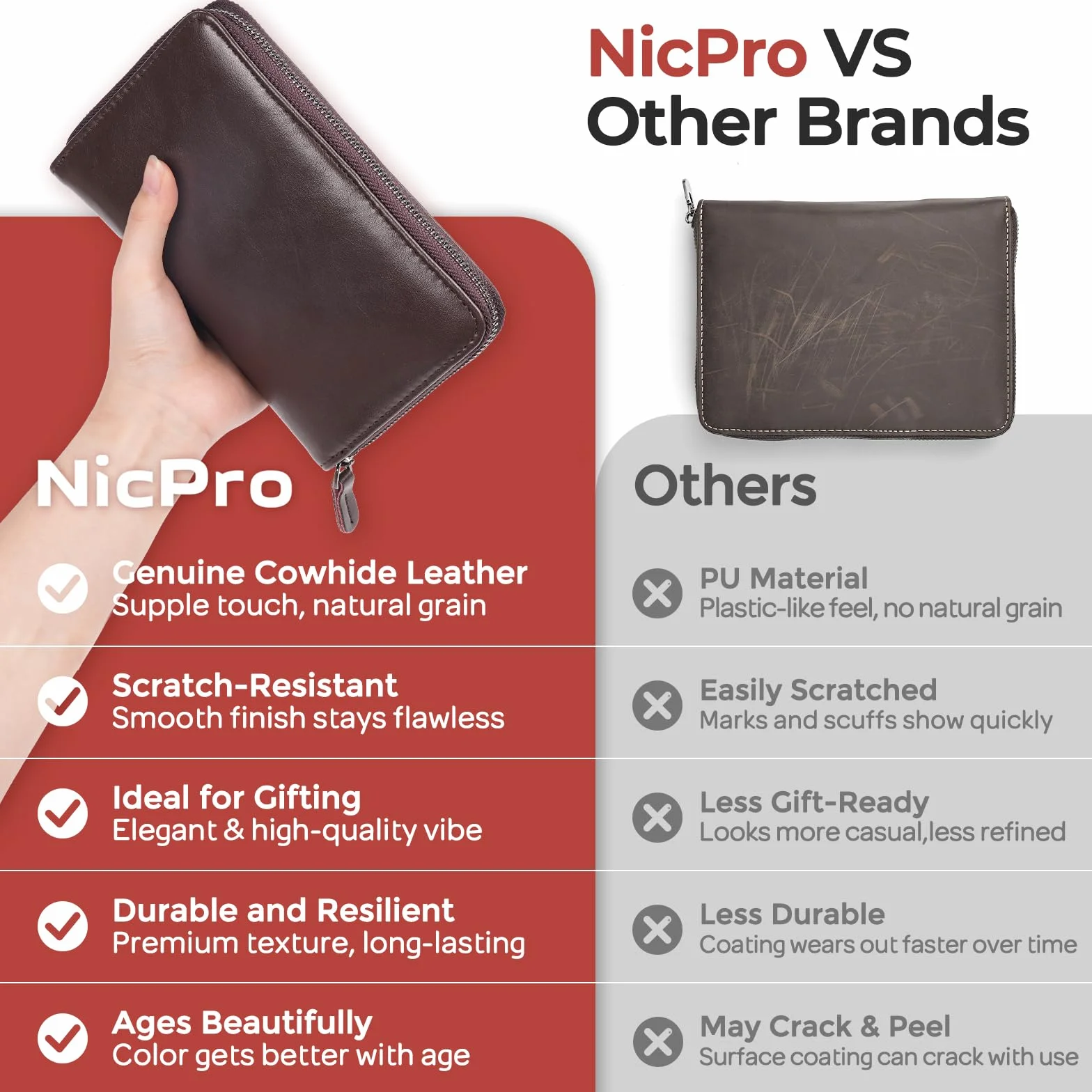 Nicpro 30 Pezzi Portamine Metallo Set con Custodia Pelle 0,5 0,7 0,9 2mm per Disegno Scrittura