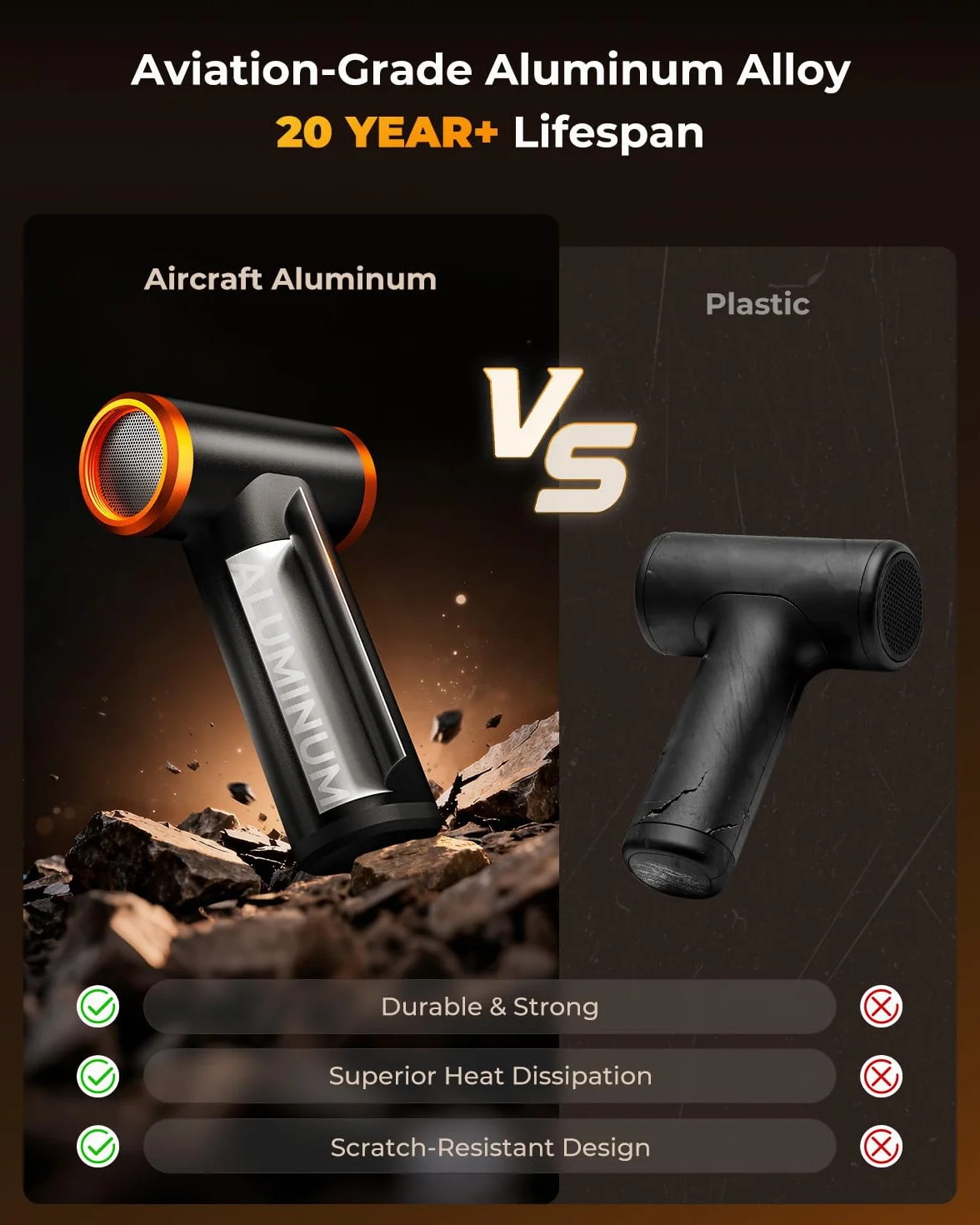 K&F CONCEPT 2 in 1 Soffiatore Aspiratore Elettrico 300000 RPM, Aria Compressa Spolverino Air Duster | Lega di Alluminio| 9 Ugelli | Brushless Motore per Pulizia PC,Tastiere,Auto e Ambienti Estern