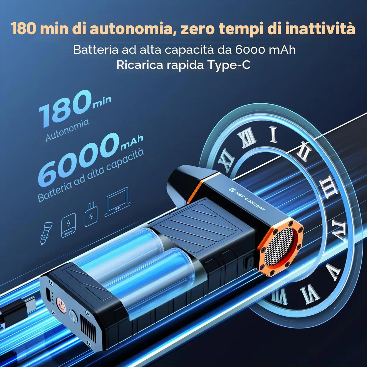 K&F CONCEPT BS500M 2 in 1 Soffiatore Aspiratore Elettrico 300000 RPM Magnetico, Aria Compressa Spolverino Air Duster | 2 Luci | Motore Brushless | Pulizia PC,Tastiere,Auto e Ambienti Esterni