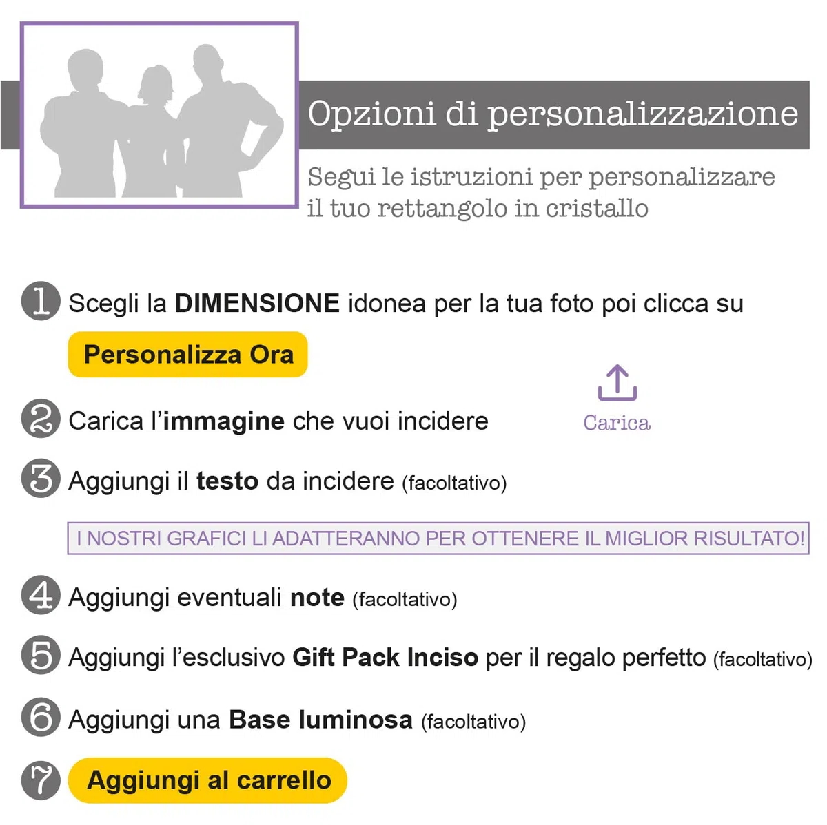 Rettangolo di Cristallo Personalizzato con Foto - Incisione 3D a Laser - Idea Regalo Personalizzabile con Fotografia e Scritta per Famiglia, Festa della Mamma, del Papà, Fidanzati - R80V 5x8x5 cm